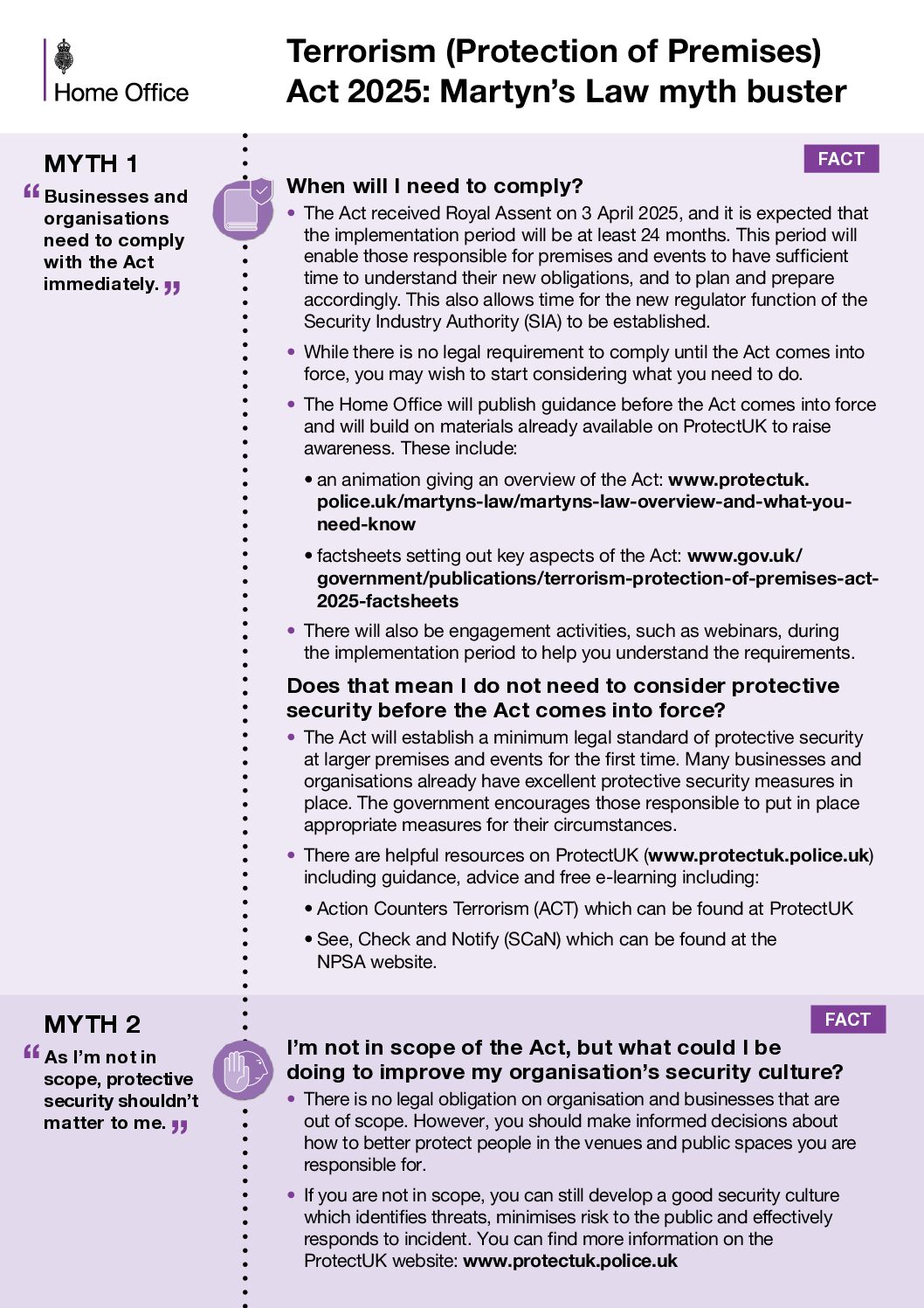 P10. martyns law mythbuster